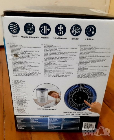 йонизатор за въздух , снимка 2 - Овлажнители и пречистватели за въздух - 51725587