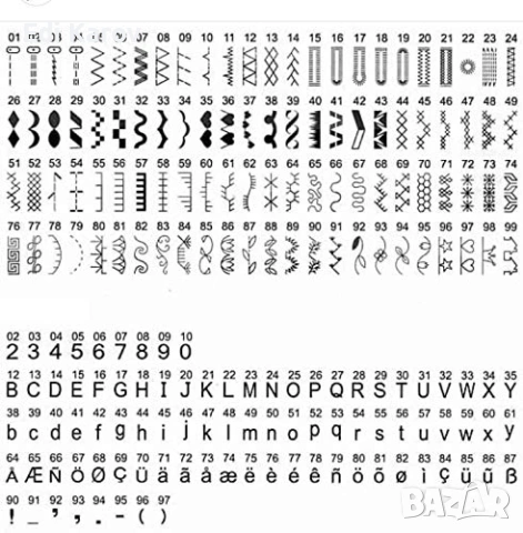 Компютъризирана шевна машина Bernette Sew&Go 8, 197 бода, бяла, снимка 3 - Други стоки за дома - 53128733