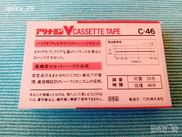 TDK Alinamin C-46, снимка 2 - Декове - 52928022