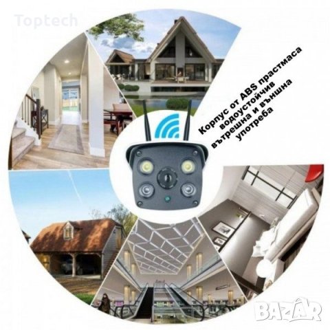 Wifi IP Смарт камера за външна употреба Full Hd 1080p, снимка 5 - IP камери - 30163228
