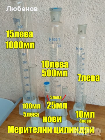Лабораторна стъклария