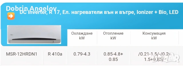 Инверторен климатик Midea MSR-12HRDN1, снимка 5 - Климатици - 54310443