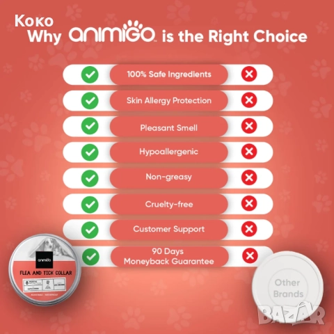 Каишка за куче или котка против кърлежи, бълхи, комари, мухи и др, снимка 7 - За кучета - 52396267