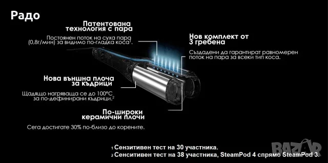 SteamPod 4.0 L’Oréal PROFESSIONNEL PARIS ROWENTA Salon LP74 Преса с пара Маша четка сешоар гаранция, снимка 10 - Преси за коса - 56227729