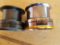 Шпули Formax RD5500, снимка 3