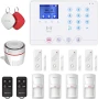 Wolf Guard домашна алармена система за сигурност 4G,WiFi с LCD екран, снимка 1