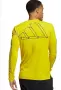 Adidas PrimeGreen мъжка блуза, снимка 2