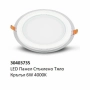 LED панел със стъклено тяло – 6W, 12W, 18W (4000K/7000K), снимка 3