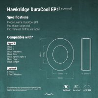 Hawkridge DuraCool EP1 - Наушници за геймърски слушалки с охлаждащ гел за HyperX Cloud и Logitech-G , снимка 6 - Други - 42275402