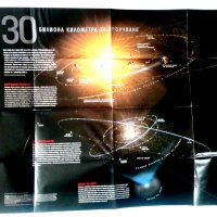 плакат на нешънъл джиографик National Geographic-Слънчевата система, снимка 1 - Други - 40065940