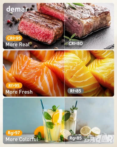 LUXSURE настолна пръстеновидна лампа с регулируема стойка за телефон, снимка 5 - Селфи стикове, аксесоари - 50947652