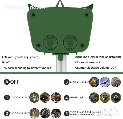 Нов Соларен Репелент за животни Уред за отблъскване Защита за градината, снимка 2 - Други стоки за дома - 39683594