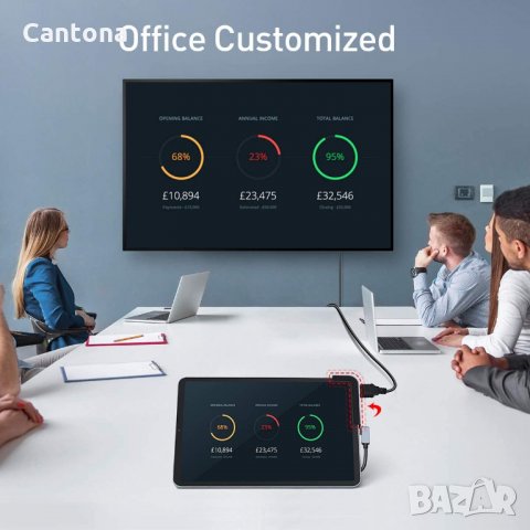 USB C хъб, Baseus 6-в-1, 4K HDMI, USB-C PD зареждане, SD/Micro Card Reader, USB 3.0 и 3.5 мм, снимка 4 - Други - 35340935