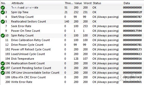 Seagate 250GB 3.5 SATA HDD, снимка 4 - Твърди дискове - 54299177