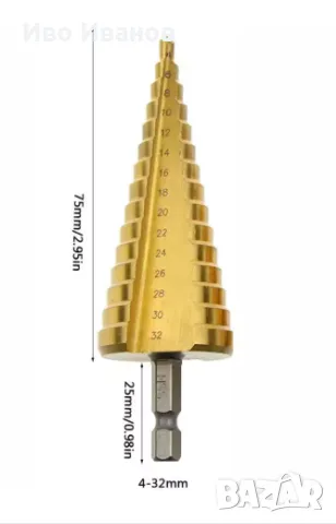 Конусовидно стъпково свредло от 4-32мм