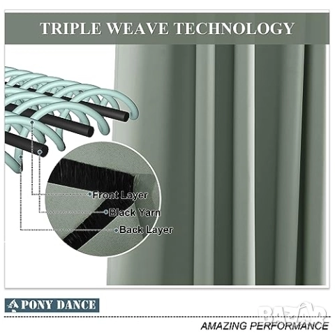 Топлоизолационни Завеси с метални халки Шампаньово Зелени, PONY DANCE , снимка 7 - Пердета и завеси - 51719407