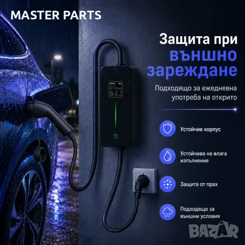 Професионално преносимо зарядно електромобили 3.5kW Type 2 Шуко 16A 5м . Ново , гаранция . , снимка 9 - Части - 55805843