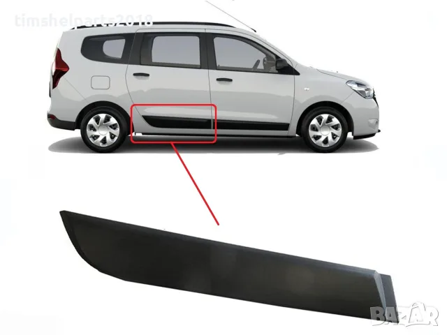 Задна покривна защитна лайсна за Dacia LODGY Пасажерска страна