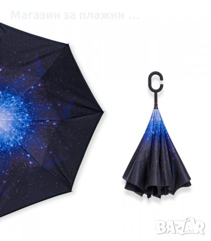 ЧАДЪР С ОБРАТНО ЗАТВАРЯНЕ И ОТВАРЯНЕ - код 2189, снимка 10 - Други - 34206341