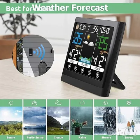 ROVLAK Безжична метеорологична станция с външен сензор, снимка 5 - Друга електроника - 49334404