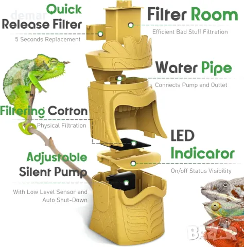 NEPTONION Устройство за вода за влечуги с филтър, автоматично изключване, допълнителен филтър, жълто, снимка 5 - Терариуми и оборудване - 47709369