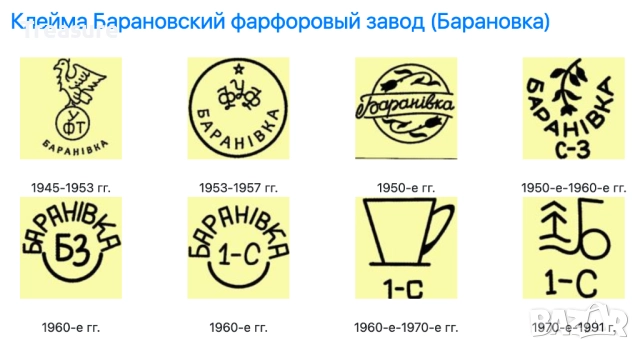 Порцеланова ваза Барановка, снимка 18 - Антикварни и старинни предмети - 40953606