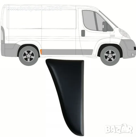 Лайста на калника на CITROEN JUMPER / PEUGEOT BOXER / FIAT DUCATO L1 модели след 2006
