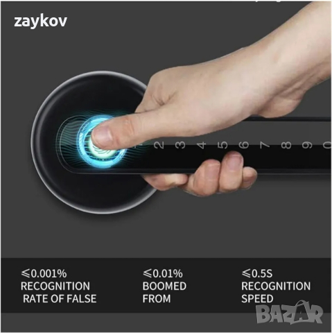WAFU WF-F4 Tuya Smart Door Lock Интелигентна ключалка с пръстови отпечатъци , снимка 4 - Друга електроника - 44697339