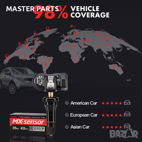 TPMS датчик универсален сензор за налягане в гуми  315 / 433 mhz, снимка 4 - Аксесоари и консумативи - 44743963