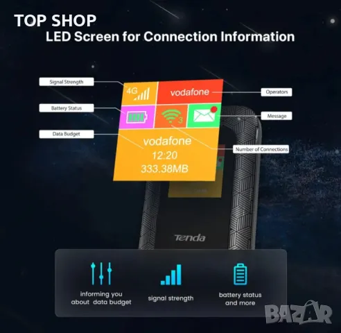 Tenda 4G185 преносим мобилен рутер 2100 mAh батерия 4G LTE Cat4 150Mbp, снимка 7 - Рутери - 48930540