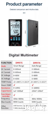 Мултицет Mestek DM97S, снимка 18 - Други инструменти - 39151740