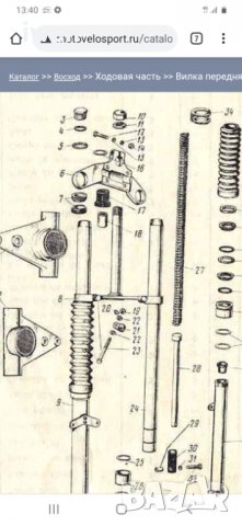 Тройник Возход 3М, снимка 2 - Мотоциклети и мототехника - 32075987
