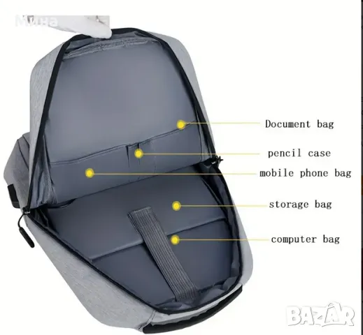 Премиум раница в сиво, снимка 3 - Раници - 47273675