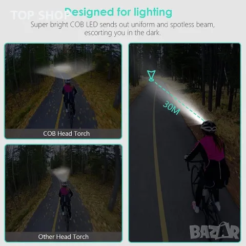 Светодиодно фенерче Autkors,Супер ярък фар за глава, лек,удобен при бягане, риболов, снимка 2 - Къмпинг осветление - 48631179