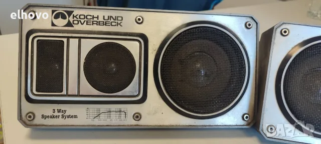 Тонколони Koch Und Overback, снимка 3 - Тонколони - 56016795