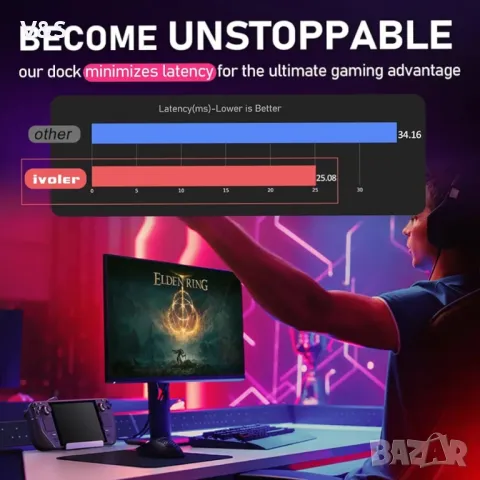 ivoler 6-в-1 алуминиев Steam Deck Dock, USB-C хъб с HDMI 2.0 4K@60Hz, 1000M Ethernet, троен USB3.0 , снимка 4 - Мрежови адаптери - 47886911
