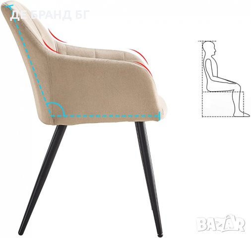 Висококачествени трапезни столове тип кресло C-UDC066CR, снимка 2 - Столове - 35043423