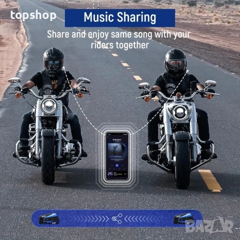 НОВИ LEXIN 2 бр. B4FM за 10 водача Bluetooth интеркоми за каска със споделяне на музика..., снимка 6 - Аксесоари и консумативи - 51636393