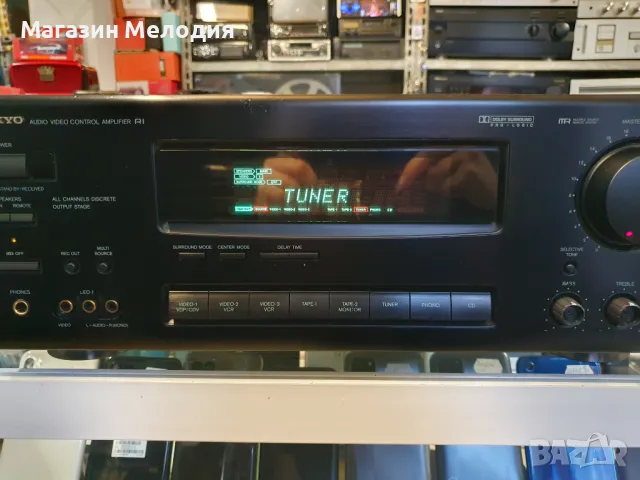 Усилвател ONKYO A-SV610pro Две по 125 вата на 8 ома.  В отлично техническо и визуално състояние., снимка 4 - Ресийвъри, усилватели, смесителни пултове - 47853259