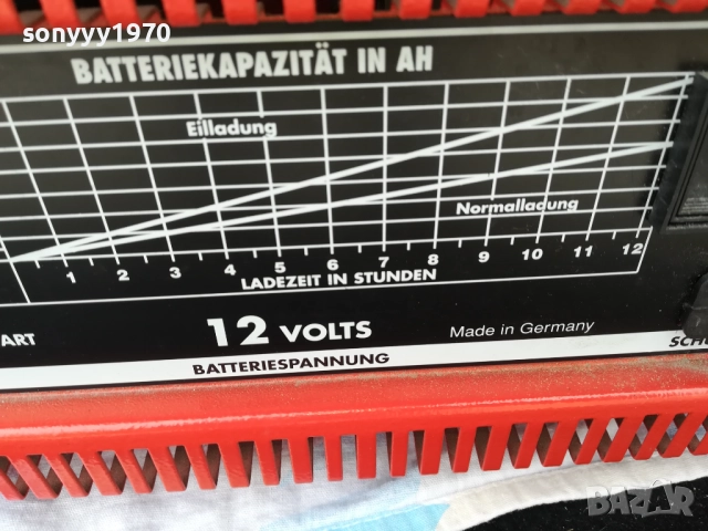 ABSAAR 22A-12V CHARGER-ВНОС SWISS 1810252258, снимка 17 - Аксесоари и консумативи - 52102338