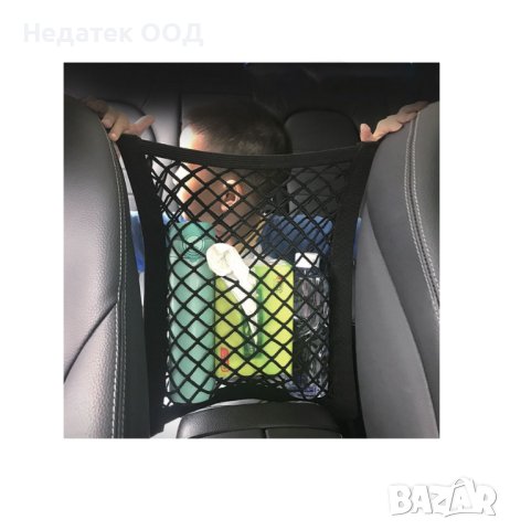 Еластична мрежа, протектор за кола, черен, 24.5x29см, снимка 2 - Аксесоари и консумативи - 44289802