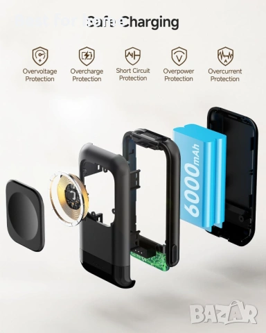 2 в 1 преносимо зарядно за Galaxy Watch 8/8 , снимка 6 - Друга електроника - 53249891