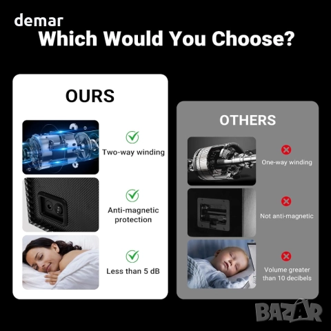 Автоматична навиваща машина за часовници Lian за 1 часовник, захранвана от USB (сива), снимка 6 - Други - 52129931