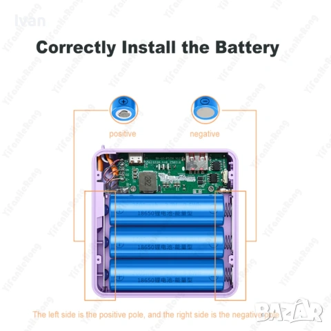 Външна батерия Power Bank за 3 броя батерии 18650 !!!Бързо зареждане PD version: 22.5W!!!, снимка 4 - Оригинални батерии - 53983551