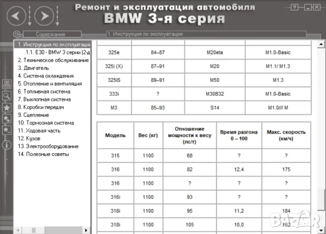 BMW Серии 3(1983-1994)и 5(от 1998)Ръководства за експл.тех.обсл.и ремонт/на диск/, снимка 4 - Специализирана литература - 47622116