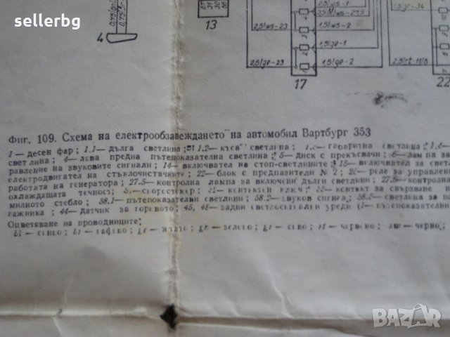 Схема на ел окабеляването на автомобили от съветския блок / СССР, снимка 4 - Колекции - 31240339