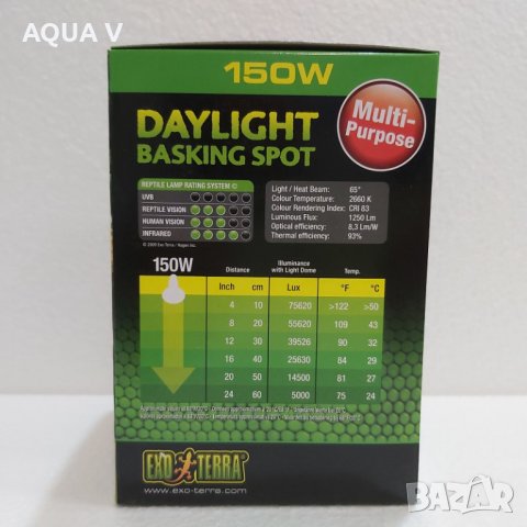 Крушка за терариум Exo Terra Daylight Basking spot от 25 до 150W, снимка 7 - Терариуми и оборудване - 39257343