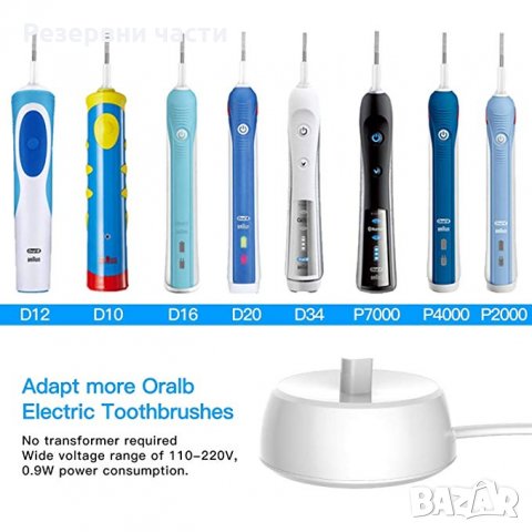 Зарядно Braun Oral B, снимка 2 - Други - 34728587