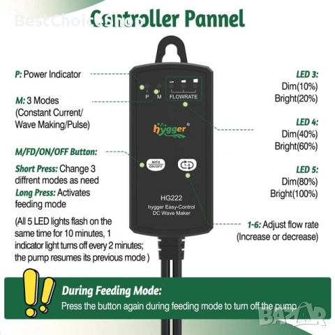 Мини вълнов генератор аквариумна помпа 12W 3000L/H, 37-75L Wave Maker, снимка 7 - Оборудване за аквариуми - 53883811