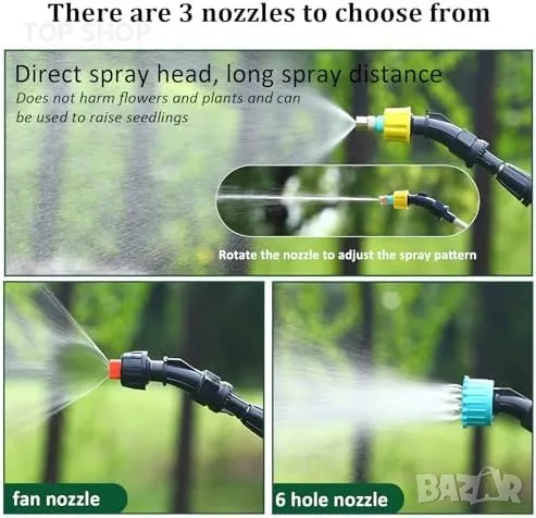 Нова Преносима градинска пръскачка 5L с три накрайника и презрамка USB, снимка 3 - Градински инструменти - 49956905